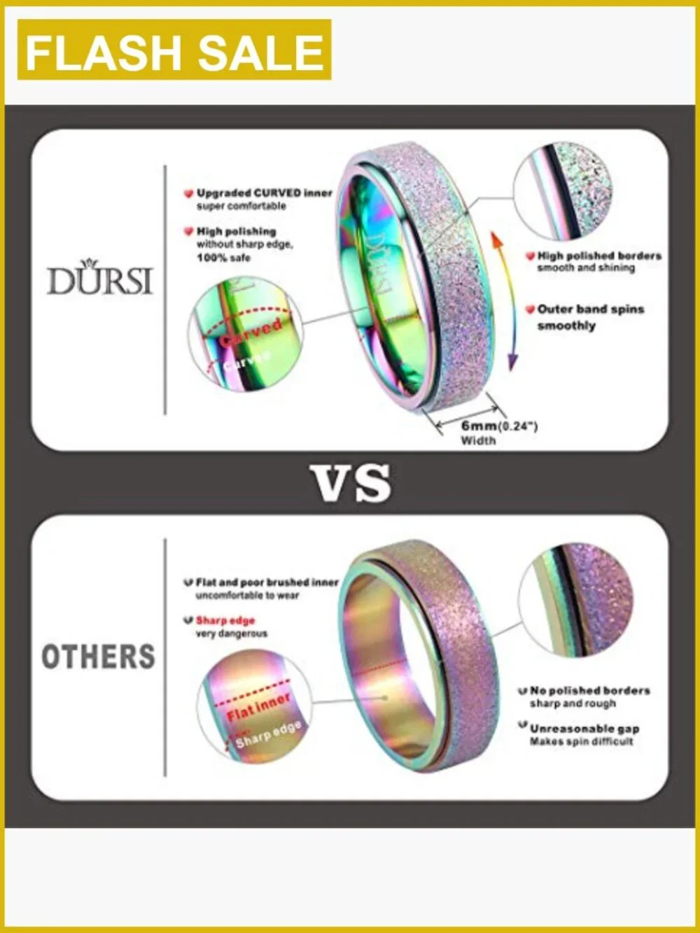 Spinner Fidget Ring for Anxiety Stainless Steel Sand Blast Finish 6MM 8MM